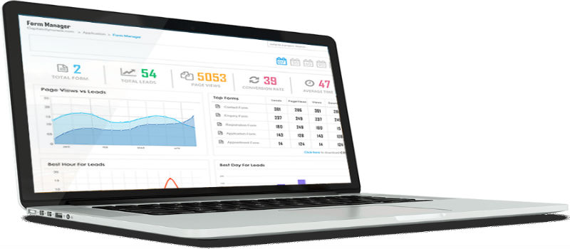eBrandz ANZ