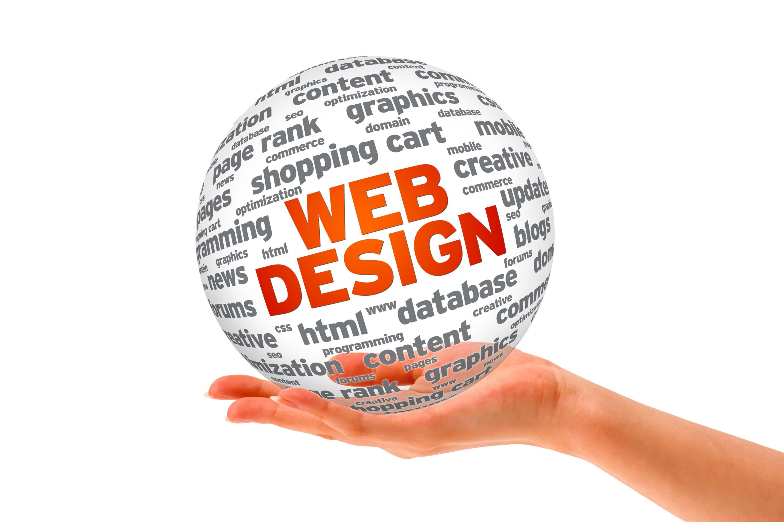 Sivart Internet Marketing