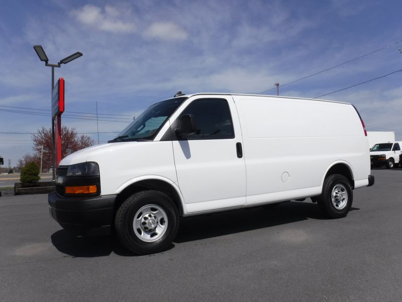 The Hottest Solution For Used Vehicle Inventory Management