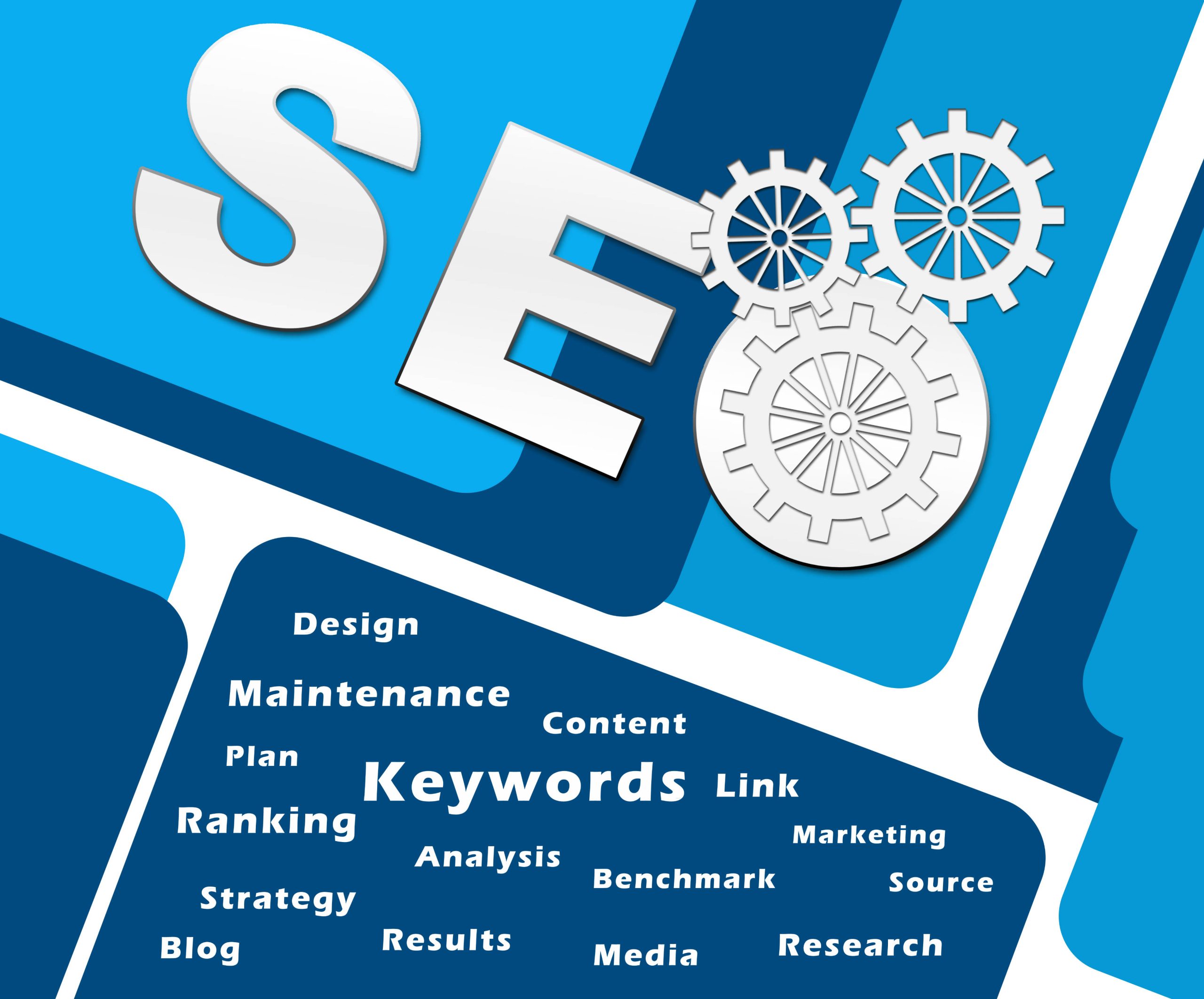 Web Quality Assurance