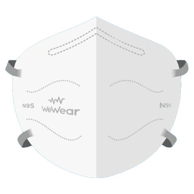 WeWear Health and Safety LLP