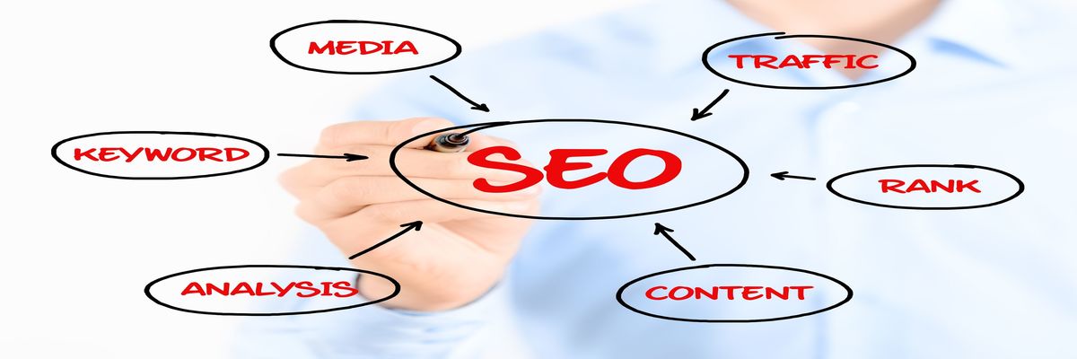 SEO Service Miami