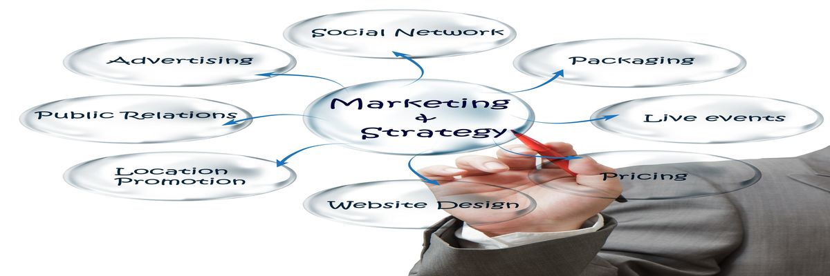 Digital Marketing Agency London ON