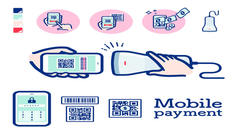 Barcode Scanners