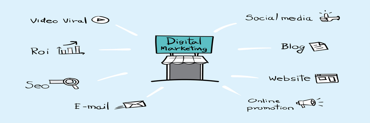 Digital Marketing Agency