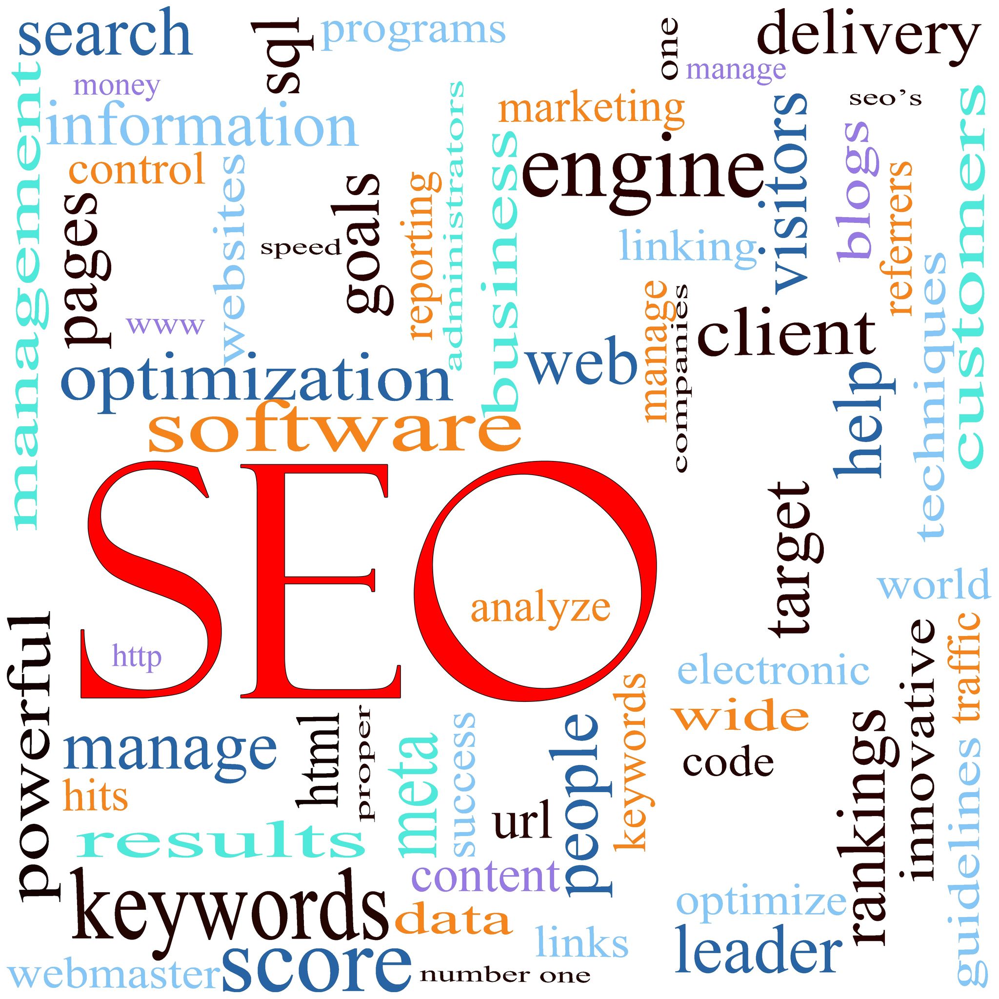 Sherwood Media Services Provides The Finest Digital Marketing Solutions In Columbia SC.