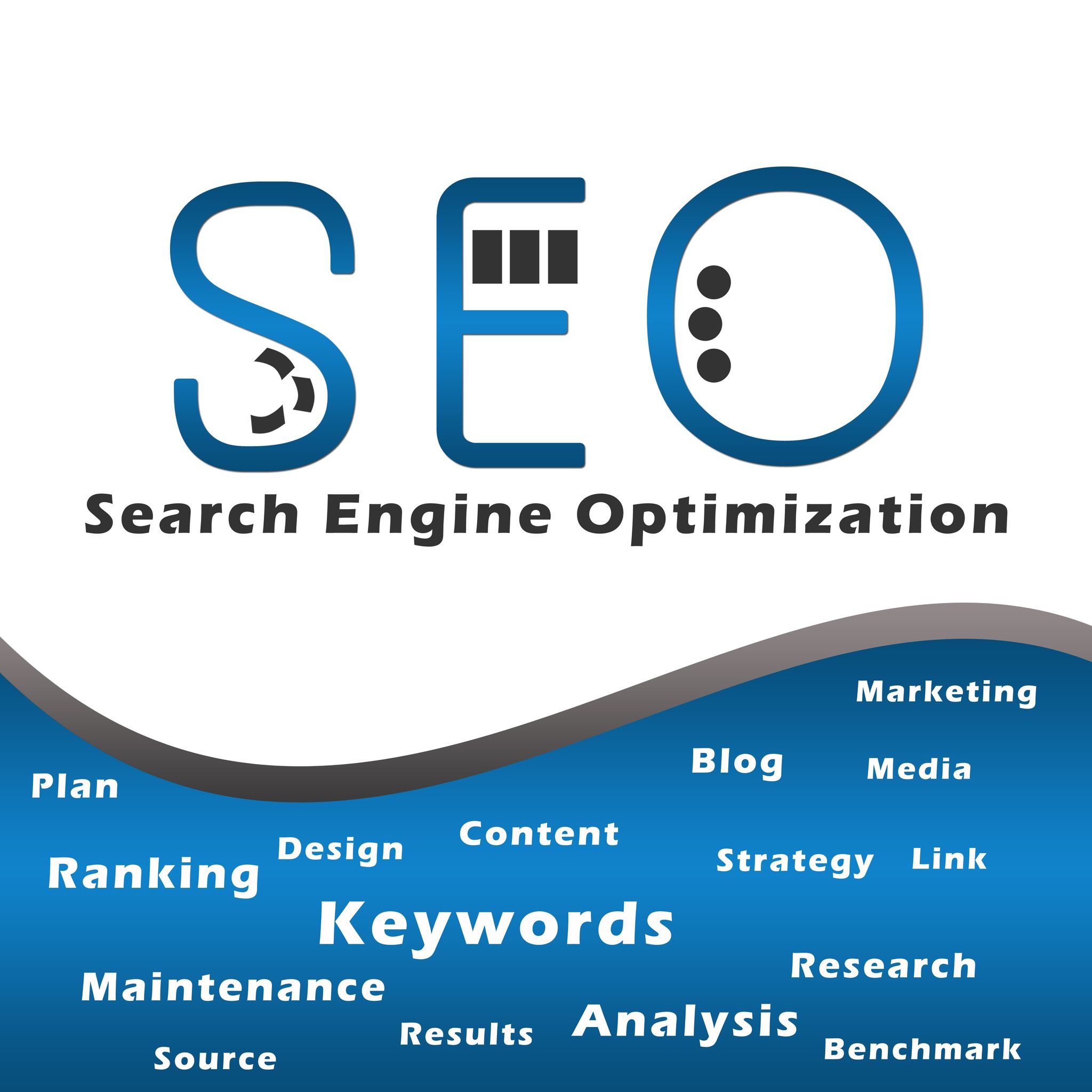 Sherwood Media Services Is The Finest Internet Marketing Agency In Columbia SC.