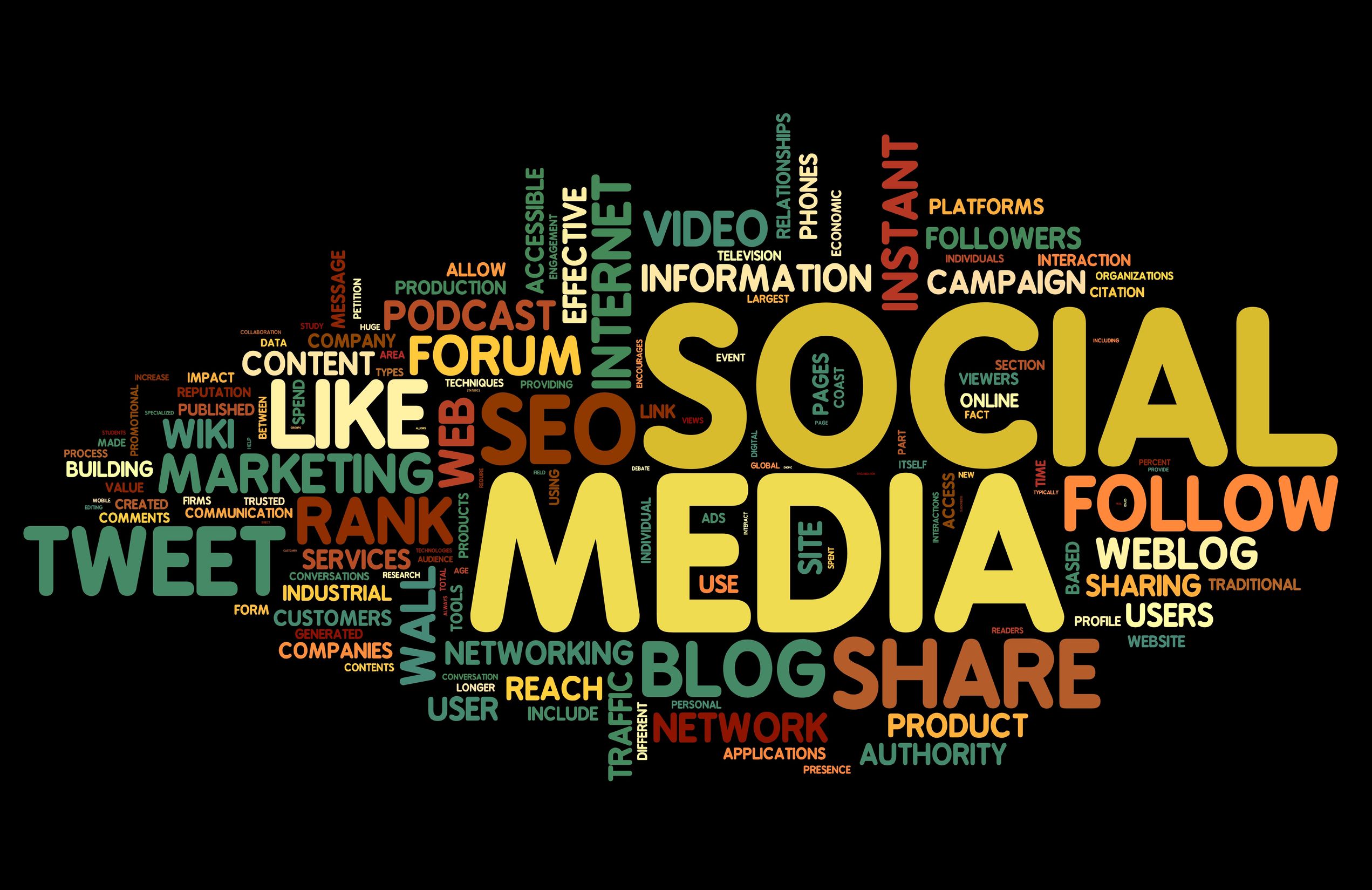 For Internet Marketing Service In Denver, Contact Triple Threat Success Marketing