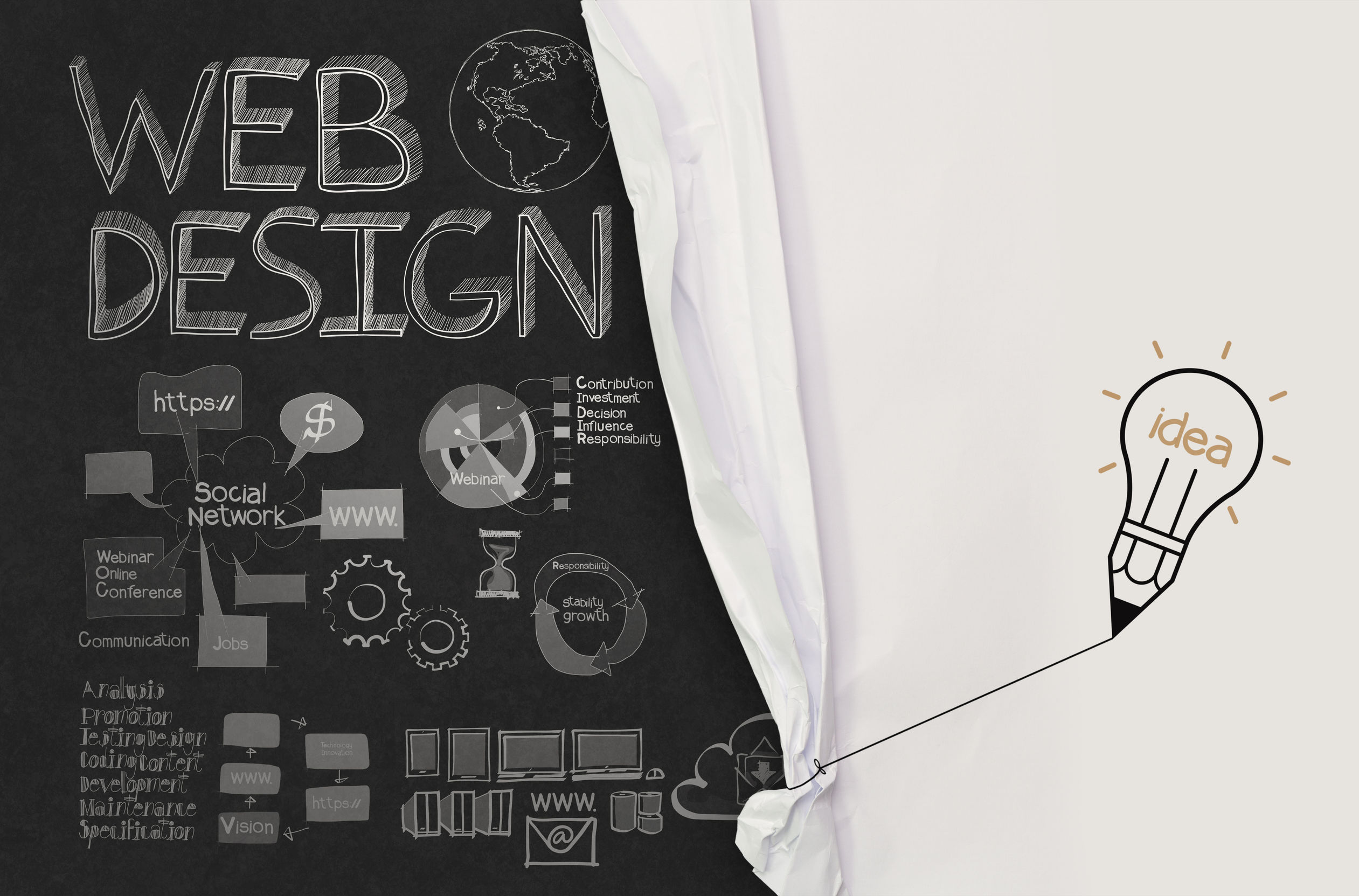 Count on Summit Media Solutions Inc For Website Designers in Kansas City MO