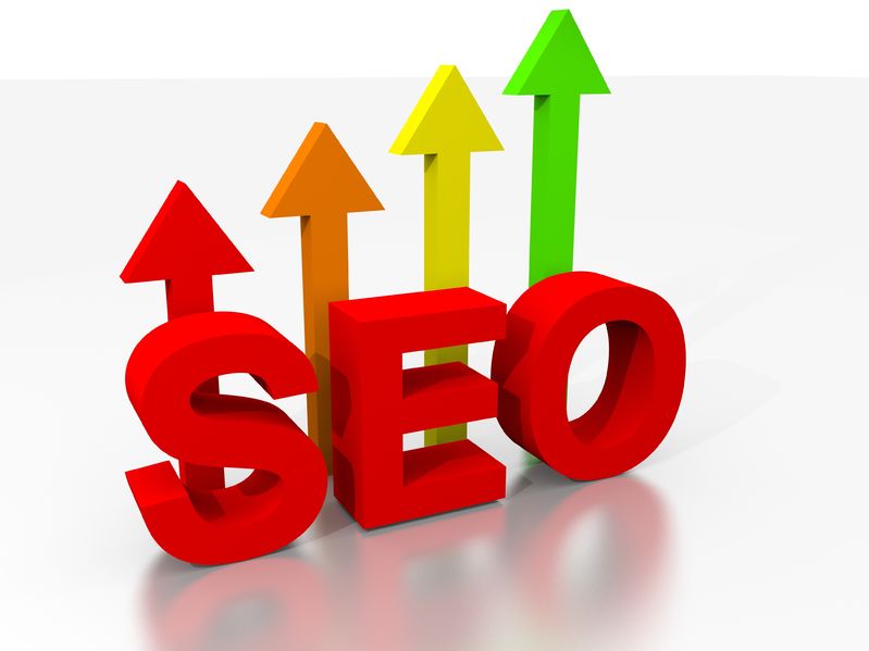 Digital Lead Generation Denver